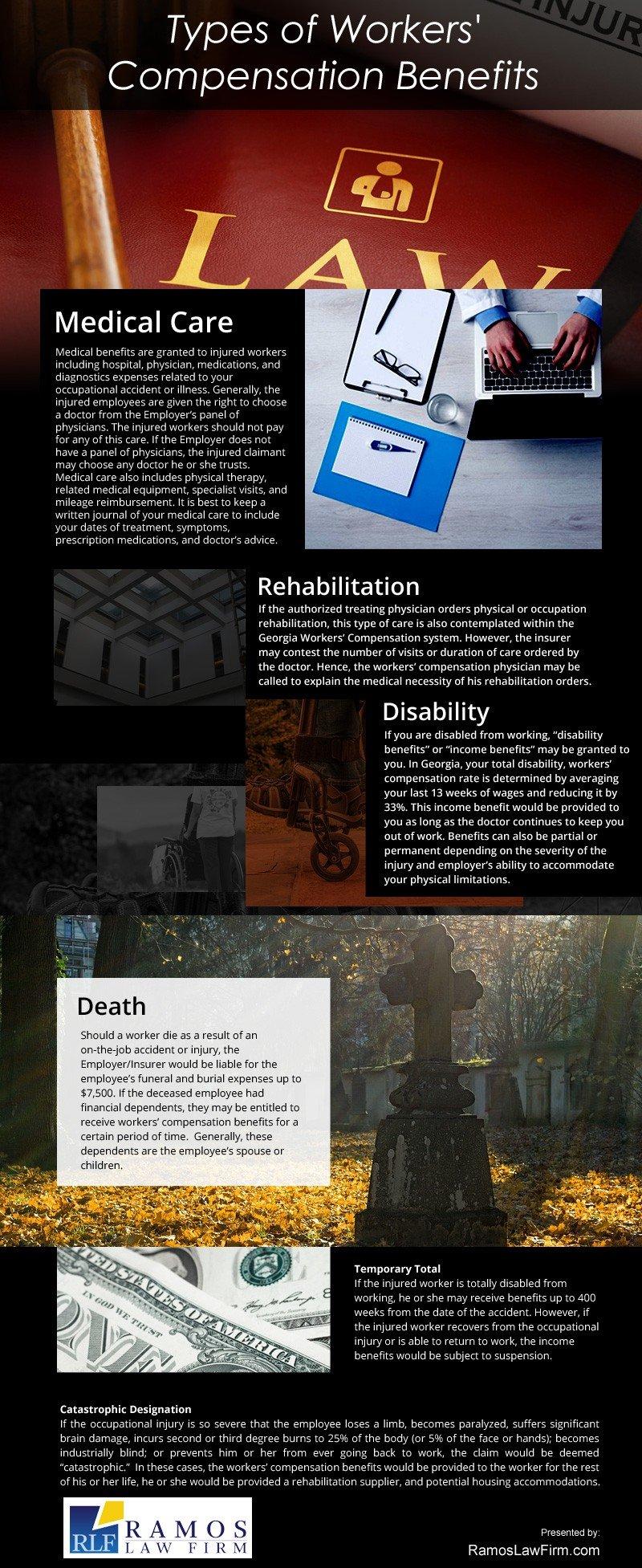 Types of Workers’ Compensation Benefits [infographic]
