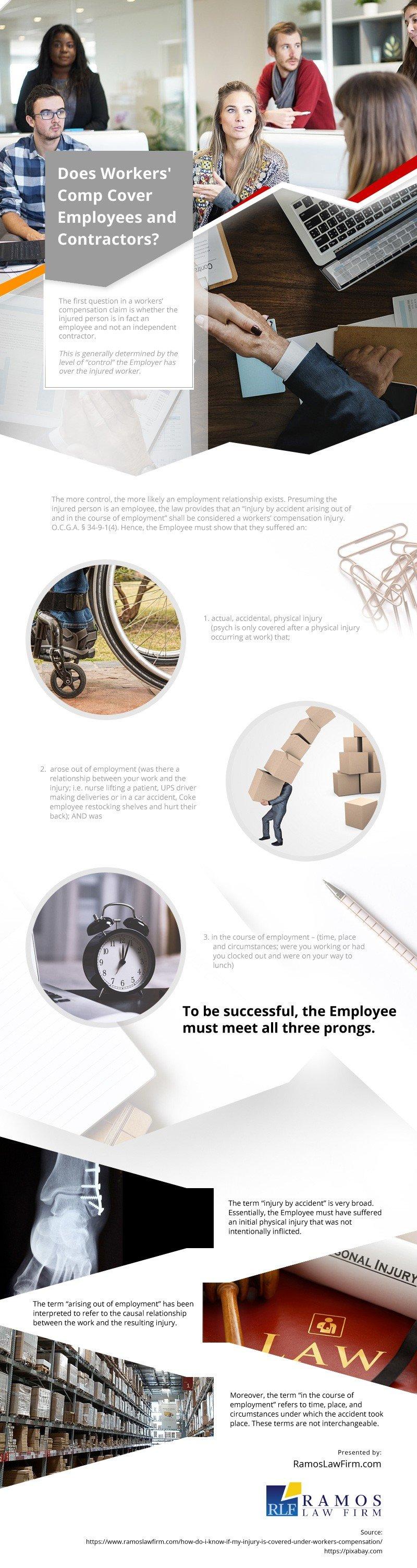 Does Workers’ Comp Cover Employees and Contractors? [infographic]